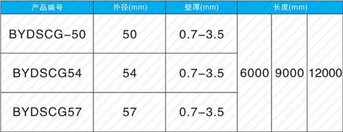 青山湖螺旋式声测管供应规格尺寸